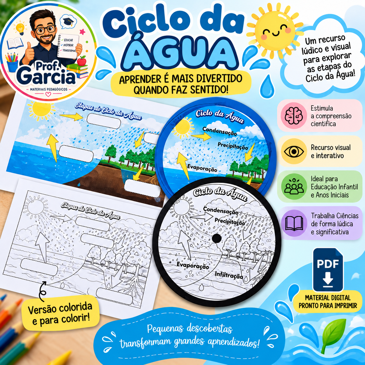 Atividade Interativa e Lúdica de Ciências